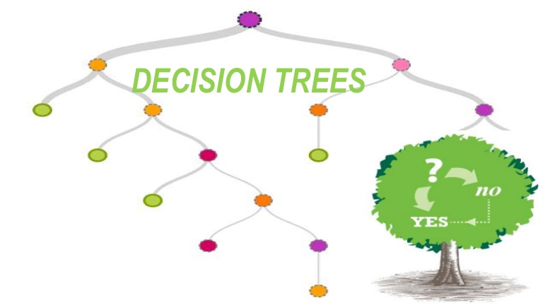decision tree thumbnail